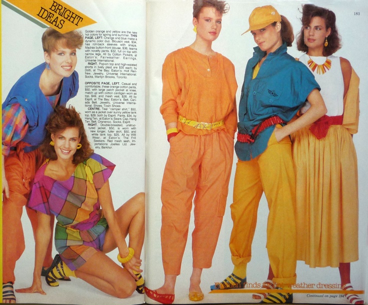 1980's fashion - Fashion in American History